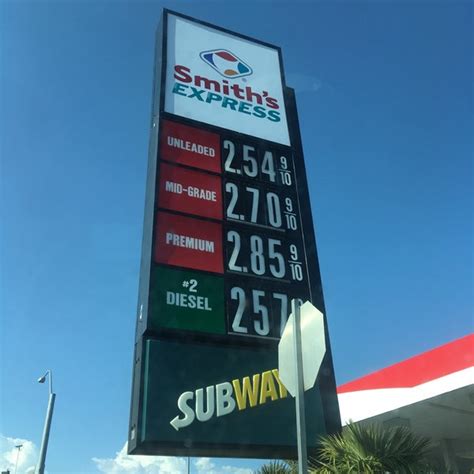 Gas Prices In Mesquite Nv